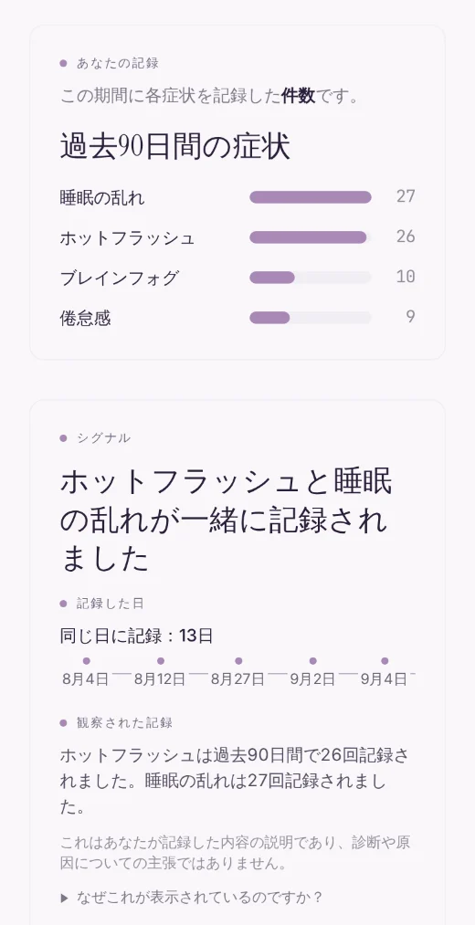 EMBRのシグナル。過去90日間の症状ごとの記録件数と、同じ日に記録された2つの症状を示す画面